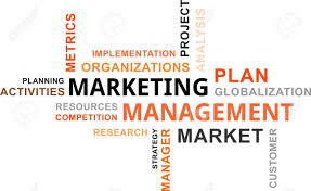 Marketing Management