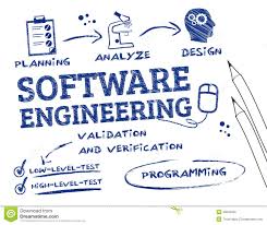 Software Engineering
